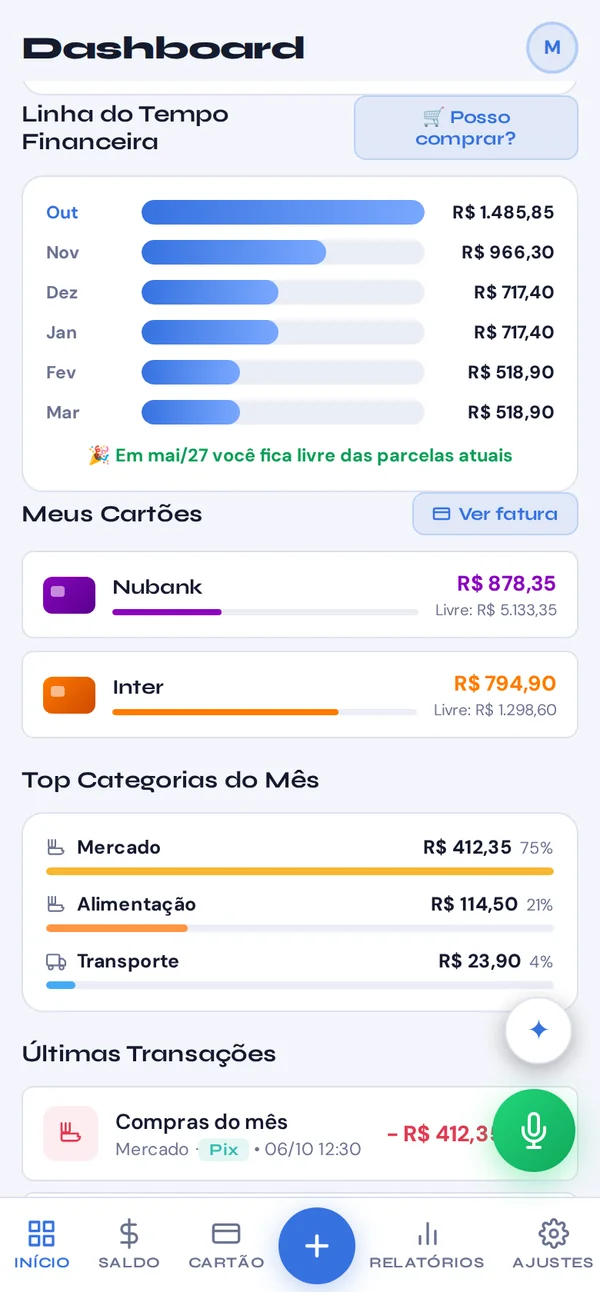 Linha do Tempo Financeira: faturas de outubro a março diminuindo e o aviso de quando as parcelas terminam