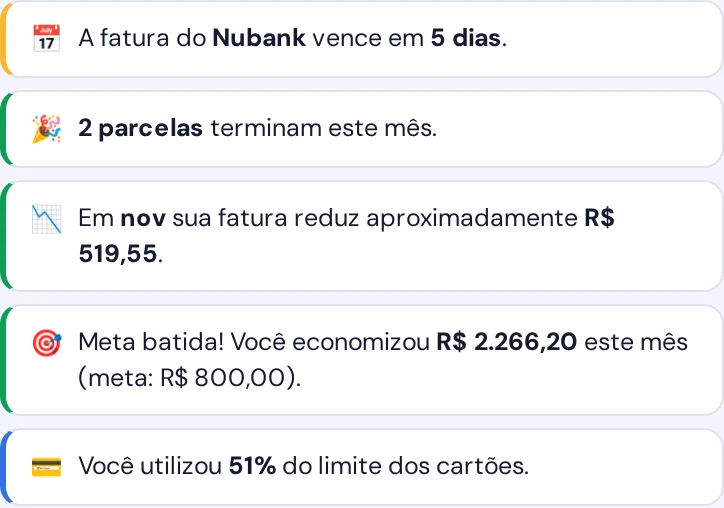 Avisos automáticos do Gear: fatura que vence em 5 dias, parcelas que terminam e meta de economia batida